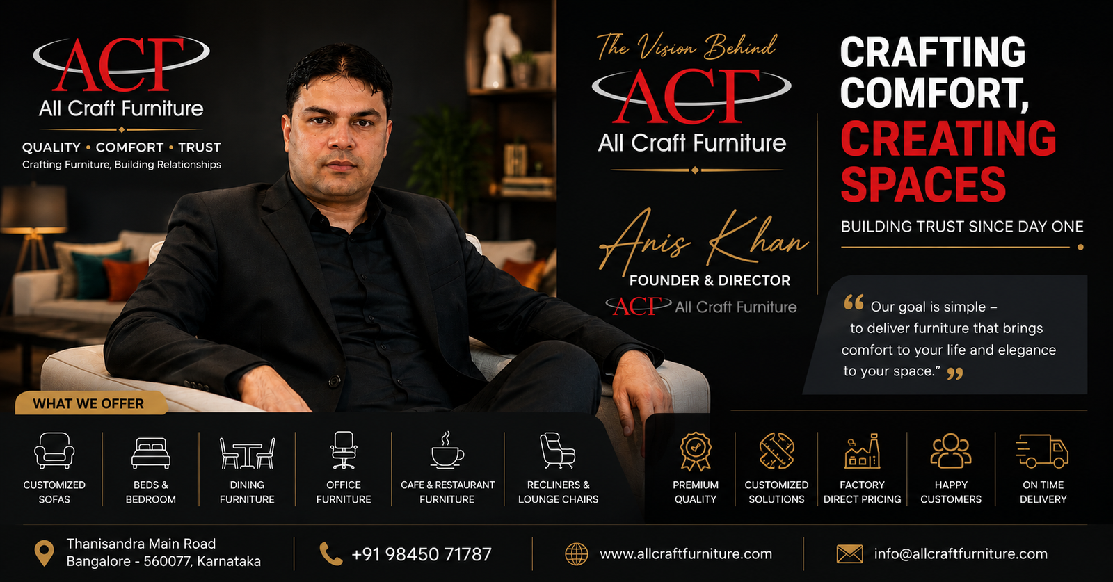 Anis Khan – The Visionary Founder Behind All Craft Furniture Bangalore’s Growing Success in Custom Furniture Manufacturing 2026