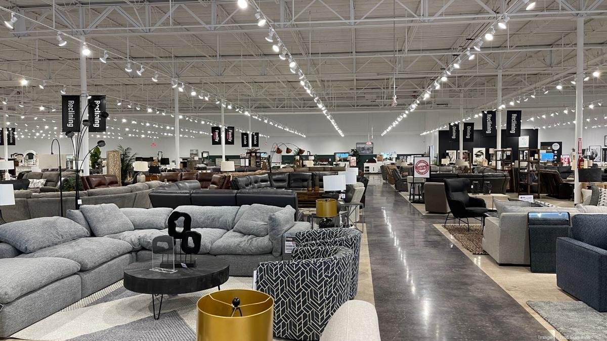 Best Furniture Shops in Bangalore Reddit – What Customers Usually Recommend